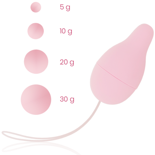 OHMAMA – SISTEMA DE PESO KEGEL PARA DESENVOLVEDOR DE PISO PÉLVICO