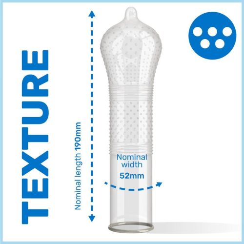 PASANTE – DE PONTOS E STR COMO INTENSIDADE 144 UNIDADES